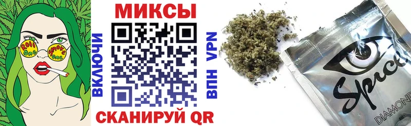 Бутират Butirat  Луга 